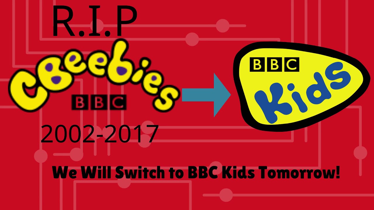 300 SUBSCRIBER SPECIAL: Cbeebies Last Sign Off