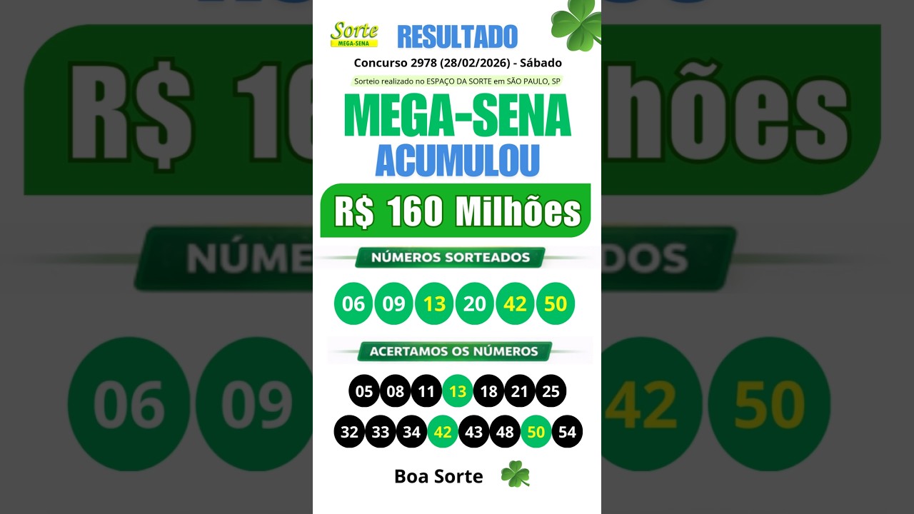 Resultado Mega-Sena concurso 2978 #sortemegasena #megasena #resultadomegasena #acumulou