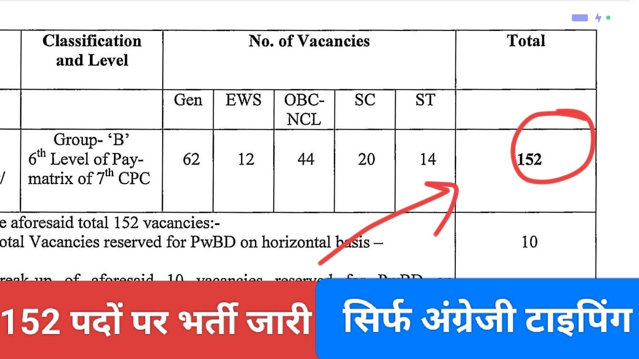 नईं भर्ती Delhi highcourt new vacancy 🎁| highcourt vacancy 2026 | govt jobs update 