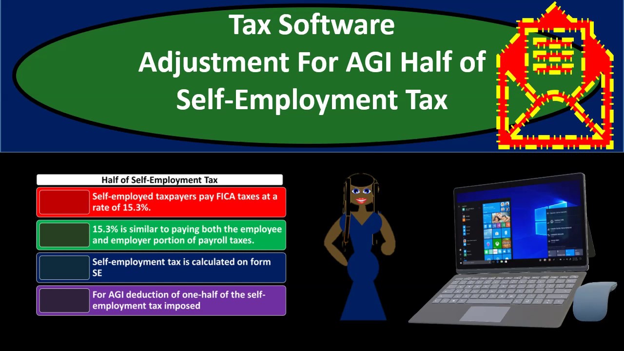 Tax Software Adjustment For AGI Half of Self-Employment 420