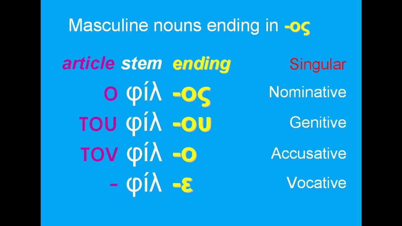 Quick Greek: The cases in Greek - masculine nouns