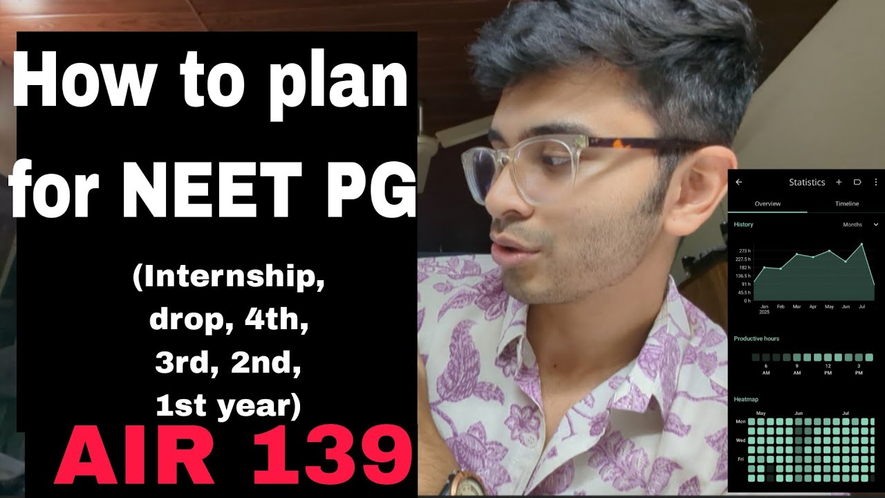 AIR 139- How to plan for NEET PG (Internship, drop, 4th, 3rd, 2nd, 1st year