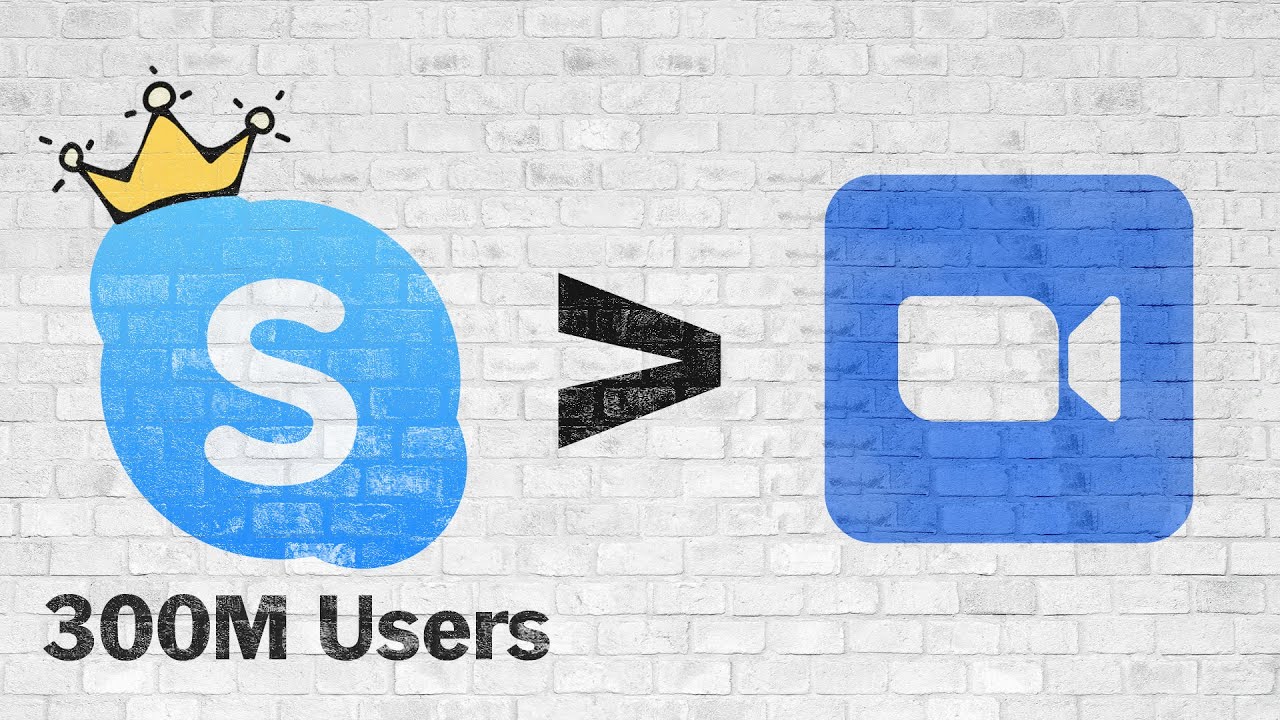 How Is Skype Even Still Alive?