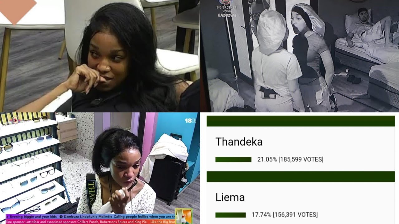 Результаты финального голосования Big Brother Mzansi: Тандека заняла 1-е место, Лиема — 2-е.