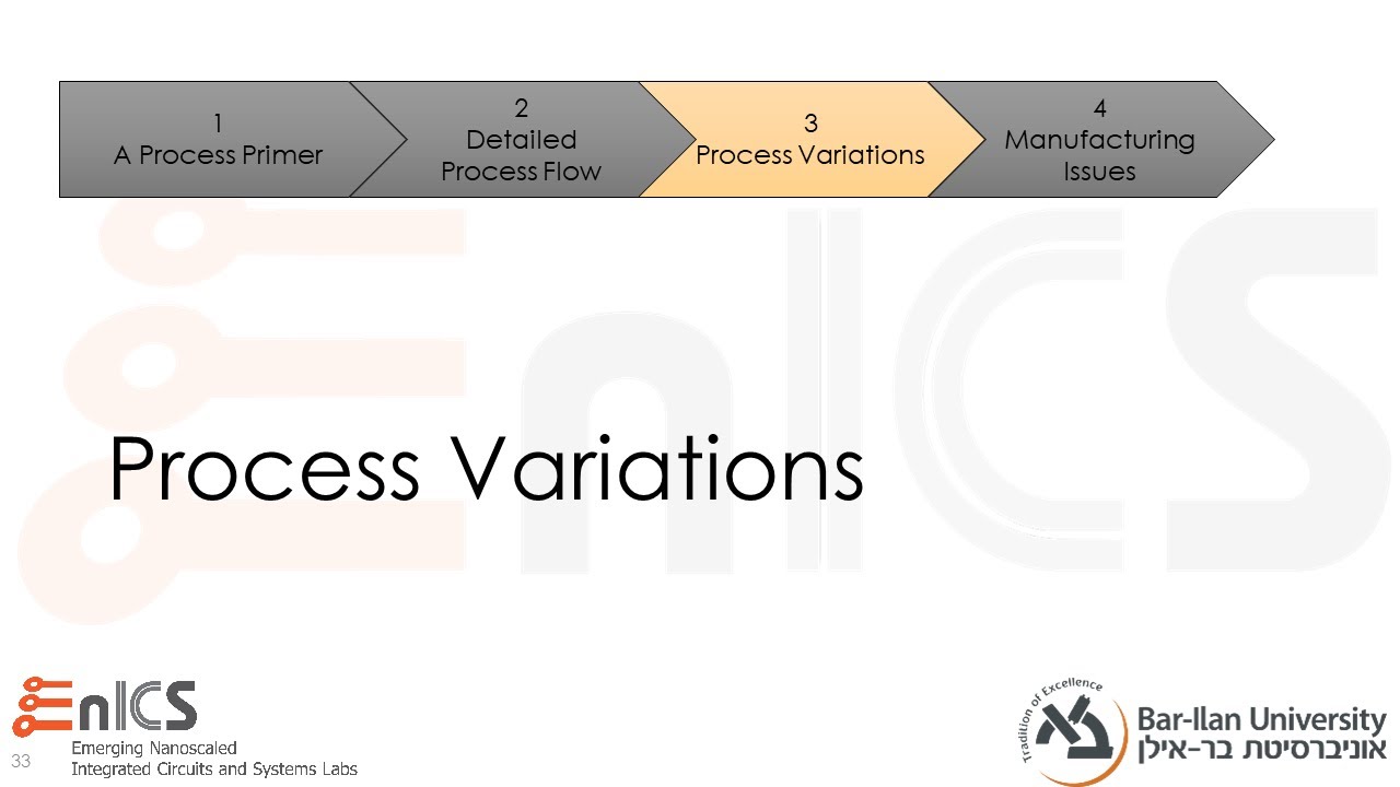 VLSI - Lecture 2c: The Manufacturing Process - Process Variations