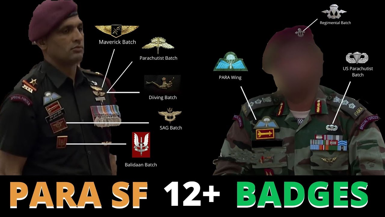 Para SF |Selection & Training| |Decoding the Special Forces Badges  |  (हिन्दी) |