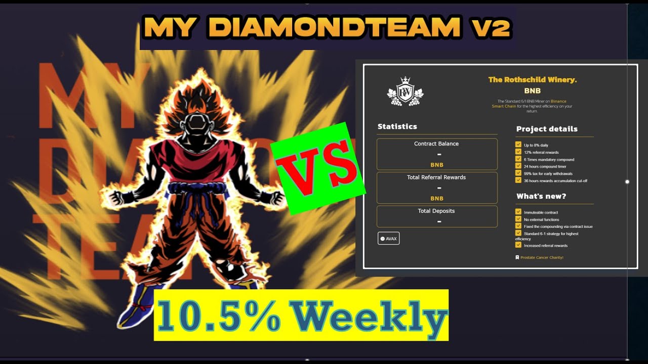 10 5% My Diamond Team V2 BNB Mining Beats | New RothsChild Winery SCAM BNB Miner | Crypto Journey