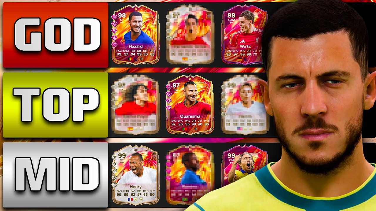 Рейтинг всех игроков второй команды FUTTIES в FC 26