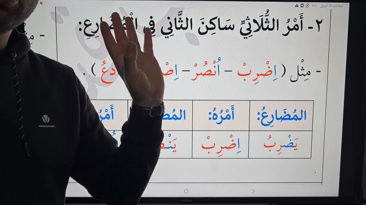 52 - مواضع همزة الوصل والقطع من كتاب كيف تتقن الصرف؟