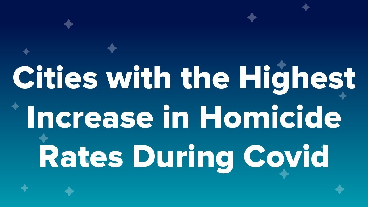 Cities with the Highest Increase in Homicide Rates During Covid