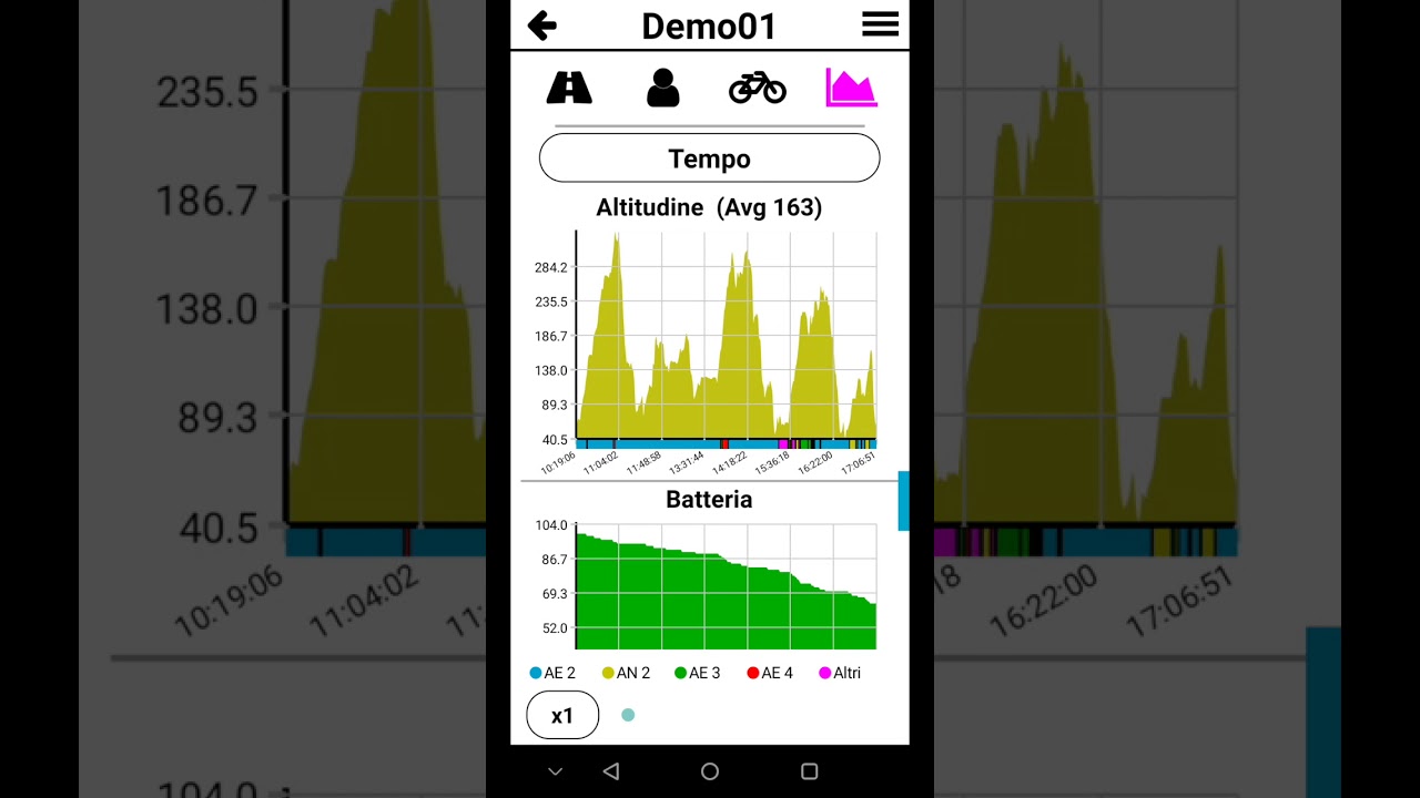 eADAMO_2.1