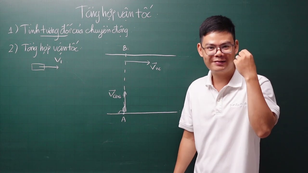 Vật Lý lớp 10 - SGK mới - Lý thuyết bài 2: Tổng hợp vận tốc