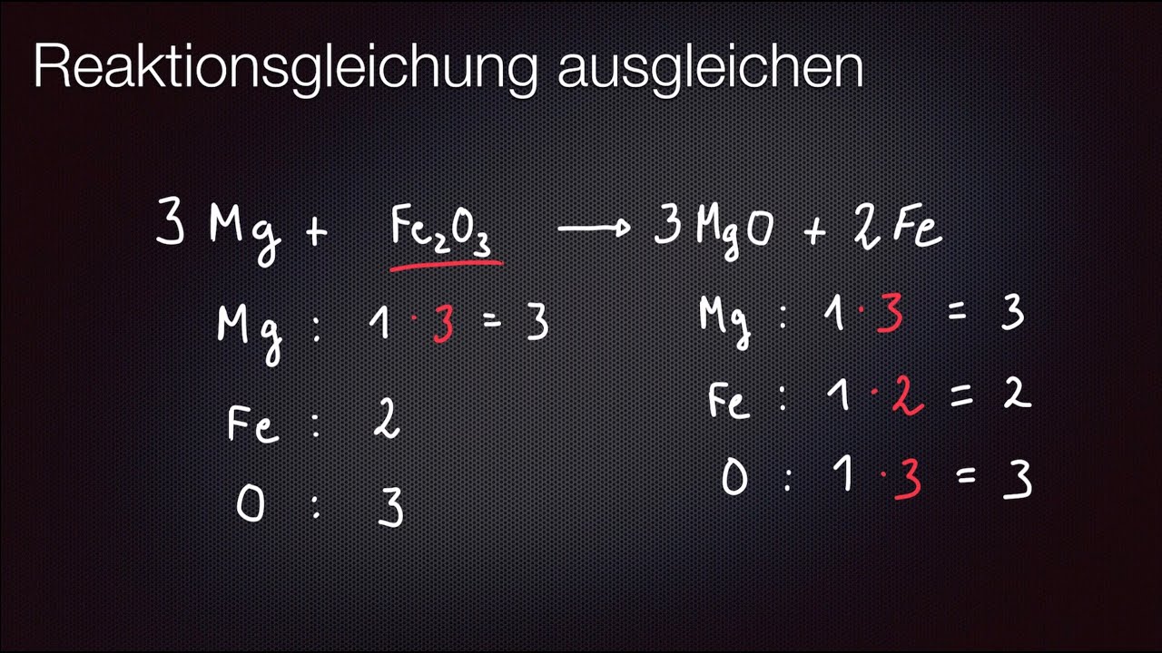 Reaktionsgleichungen ausgleichen
