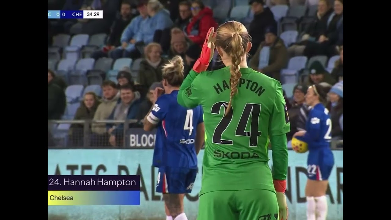 Hannah Hampton vs Manchester City 21.01.2026