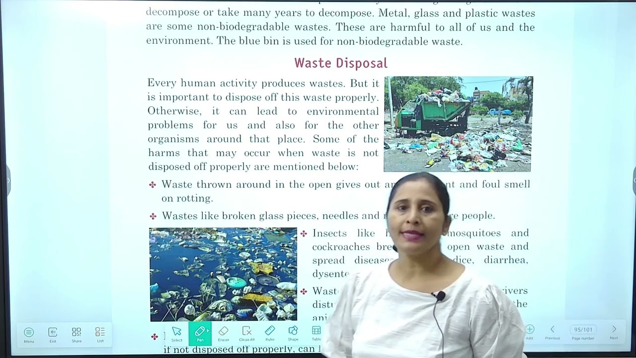 Chapter 16 Waste and Its Management | EVS Class 4