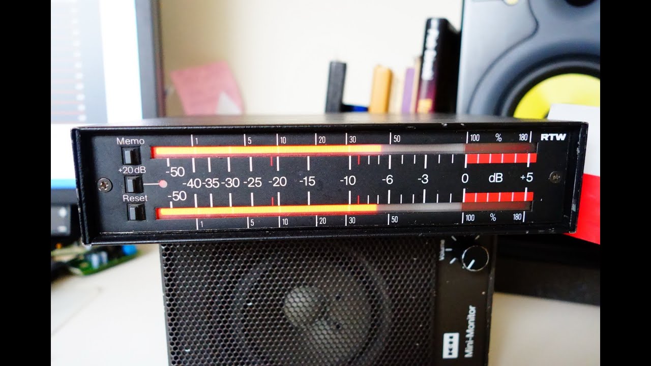 RTW 1108E PPM METER + 1020E enclosure