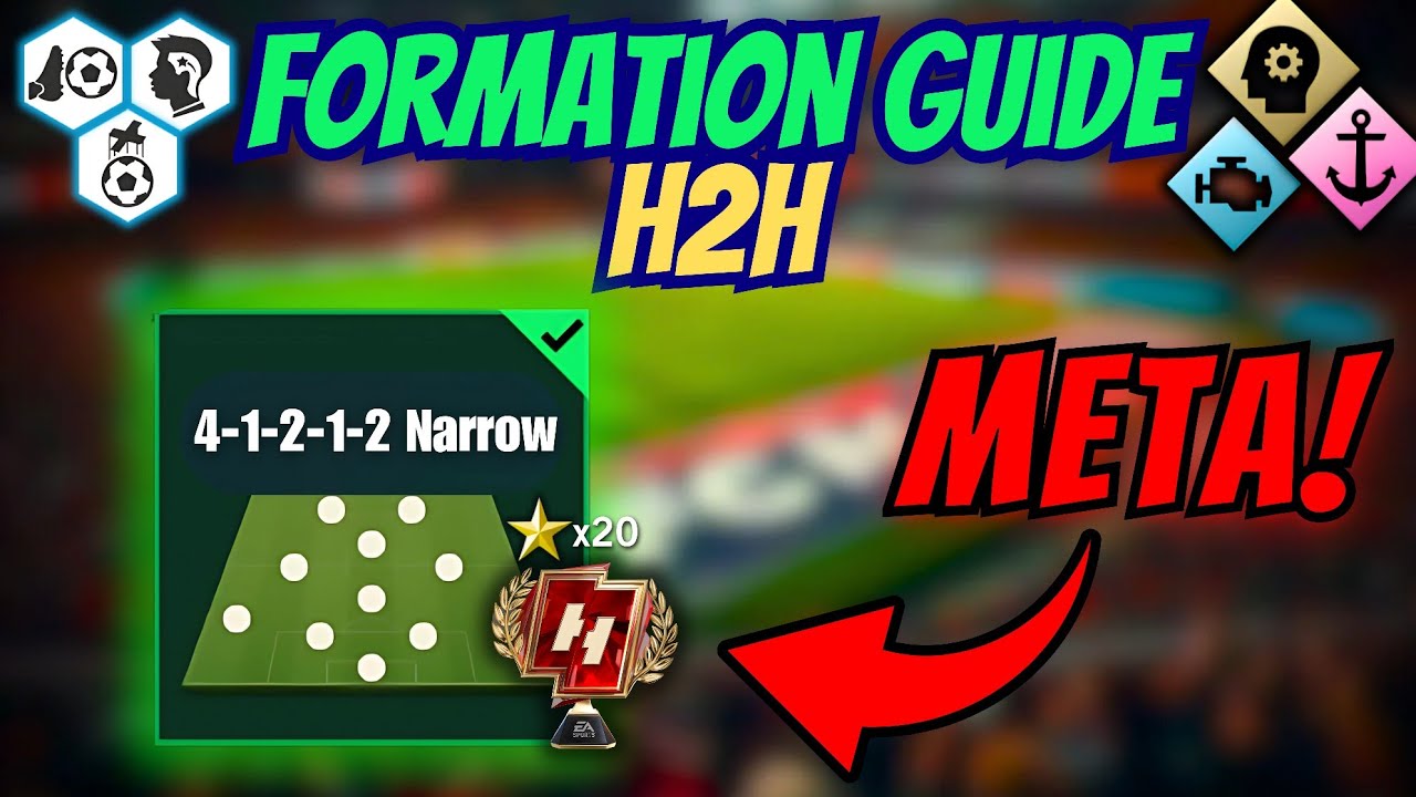 Выиграйте больше матчей с 41212 Narrow💯: руководство по мета-формированию в FC Mobile! 🎮🥅