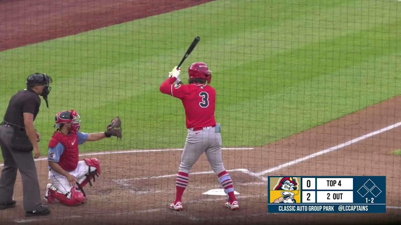 Minor League Season Recap