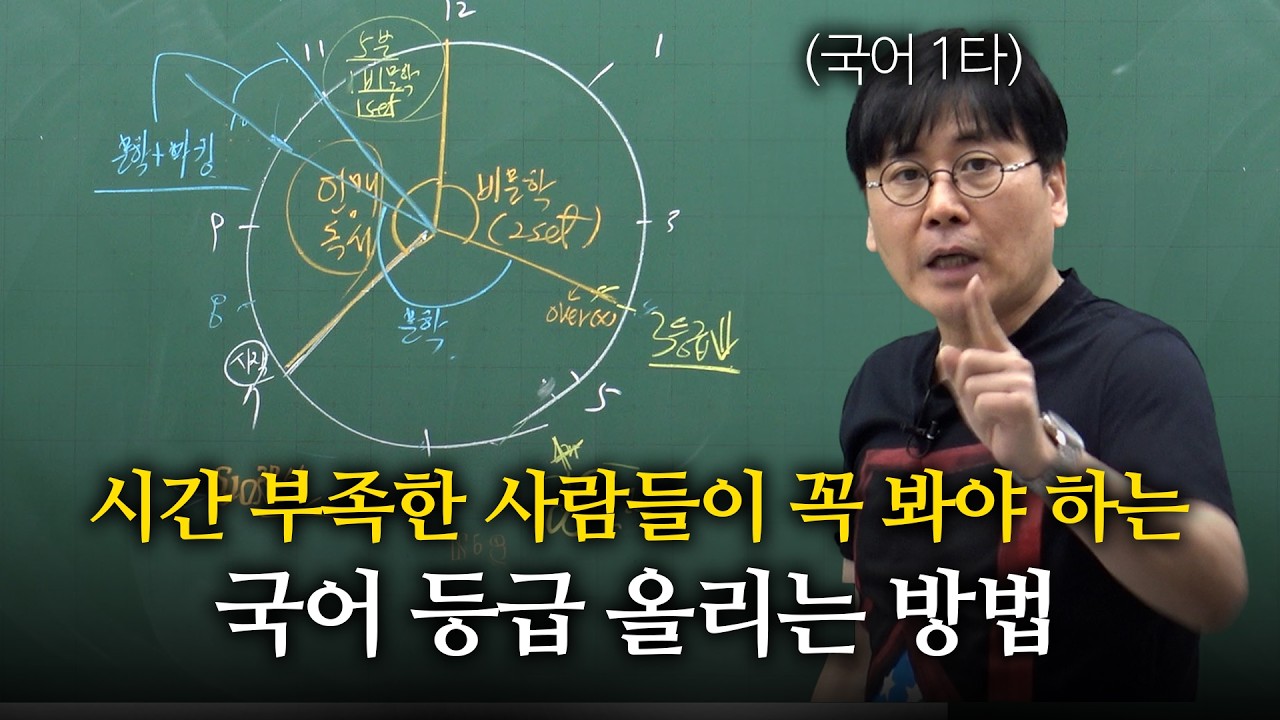5분 안에 한 등급 올려드립니다. (시간 배분, 시간 관리)