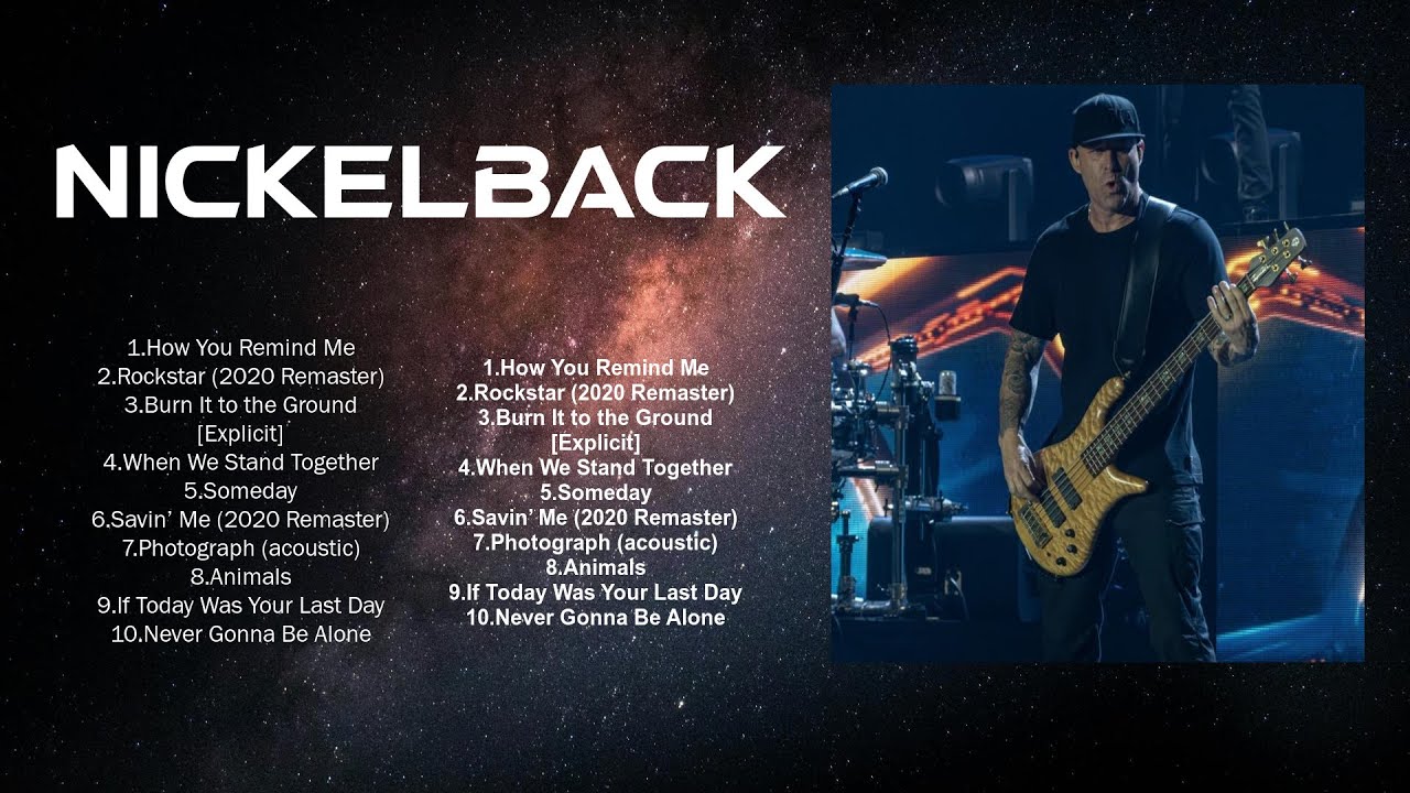 N.i.c.k.e.l.b.a.c.k. Full Album ~ New Playlist ~ Special Songs ~ Best Pop Music Playlist 2024