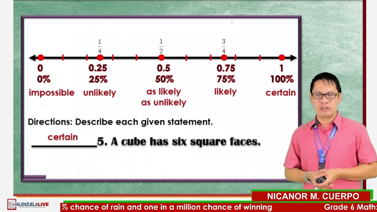 GRADE 6 MATH Q4 - DESCRIBE THE MEANING OF PROBABILITY SUCH AS 50% CHANCE OF RAIN AND ONE IN A MIL