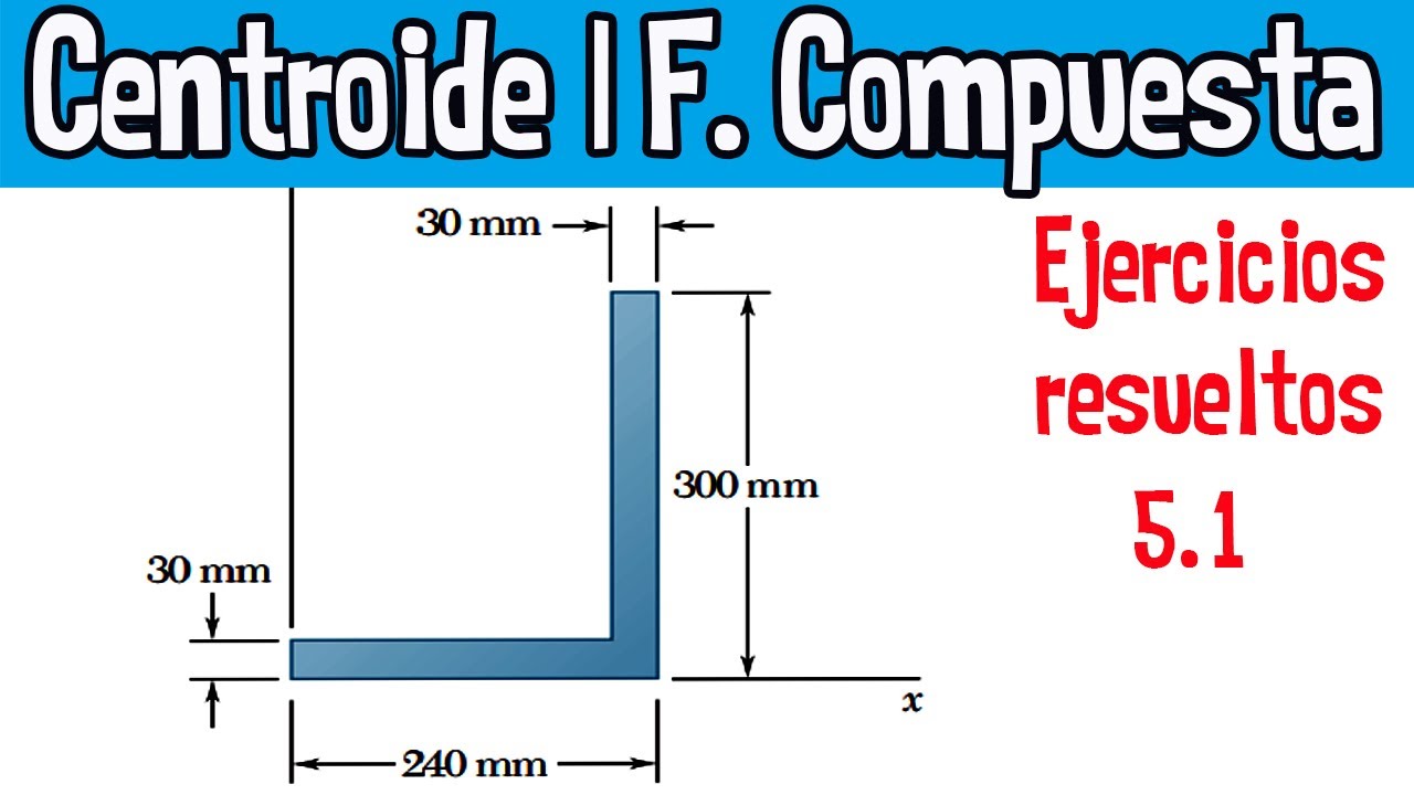 Centroide De Una Figura Compuesta | Ejercicio 5.1 Beer