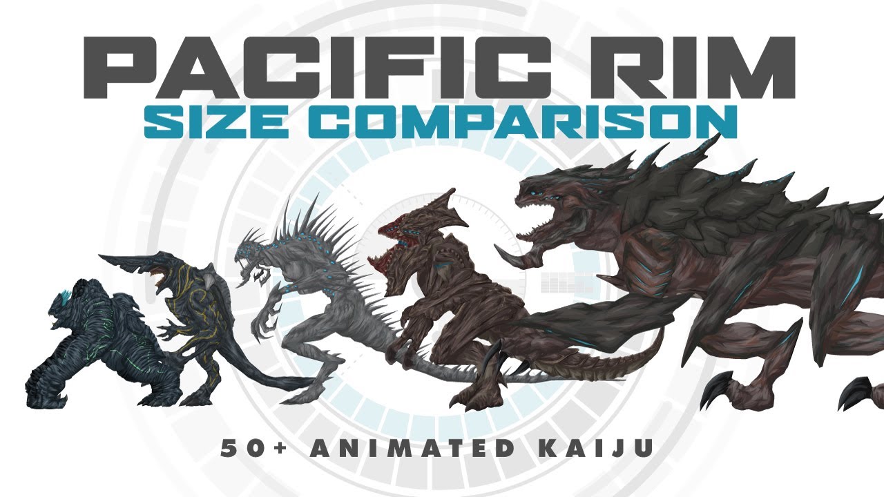 All Pacific Rim Kaiju Size Comparison | 50+ Animated Kaijus