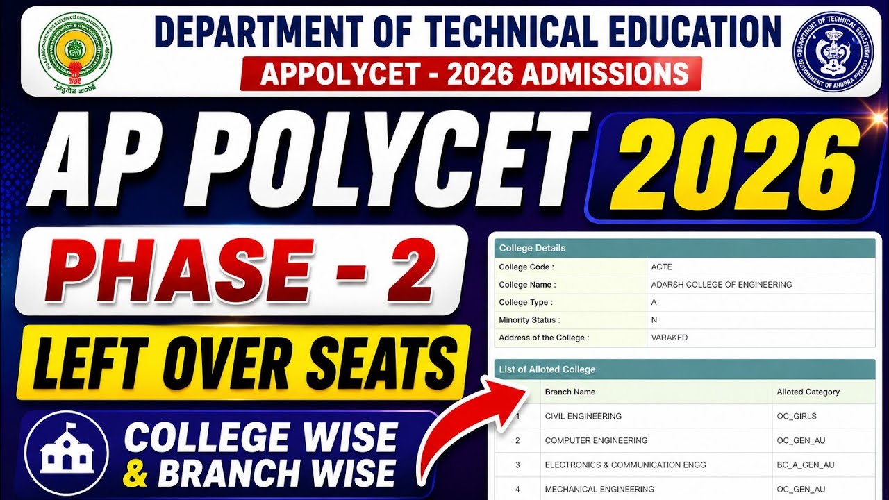 AP POLYCET 2026 PHASE 2 VACANCY SEATS | AP POLYCET LEFT OVER SEATS 2026