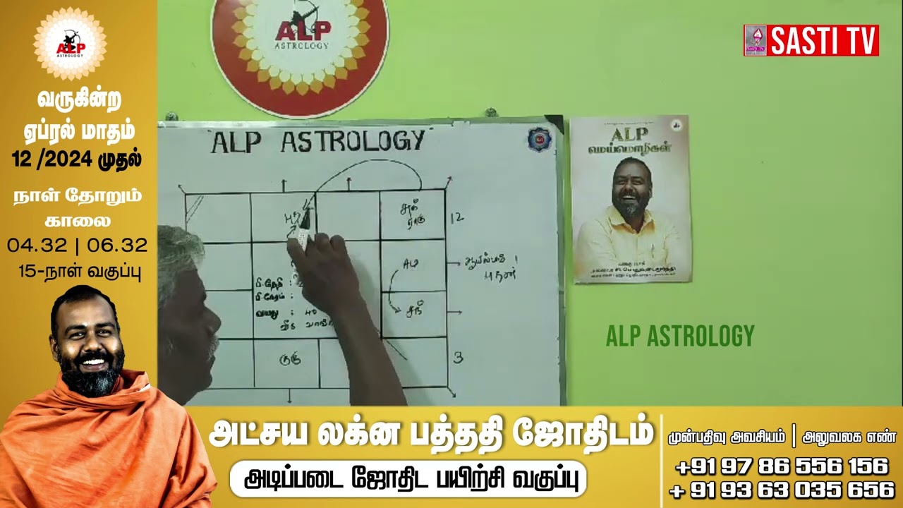 இந்த நேரத்தில் நான் வீடு வாங்கலாமா  | ALP ASTROLOGY | #alpastrologer #alpmethod #alpastrology #alp