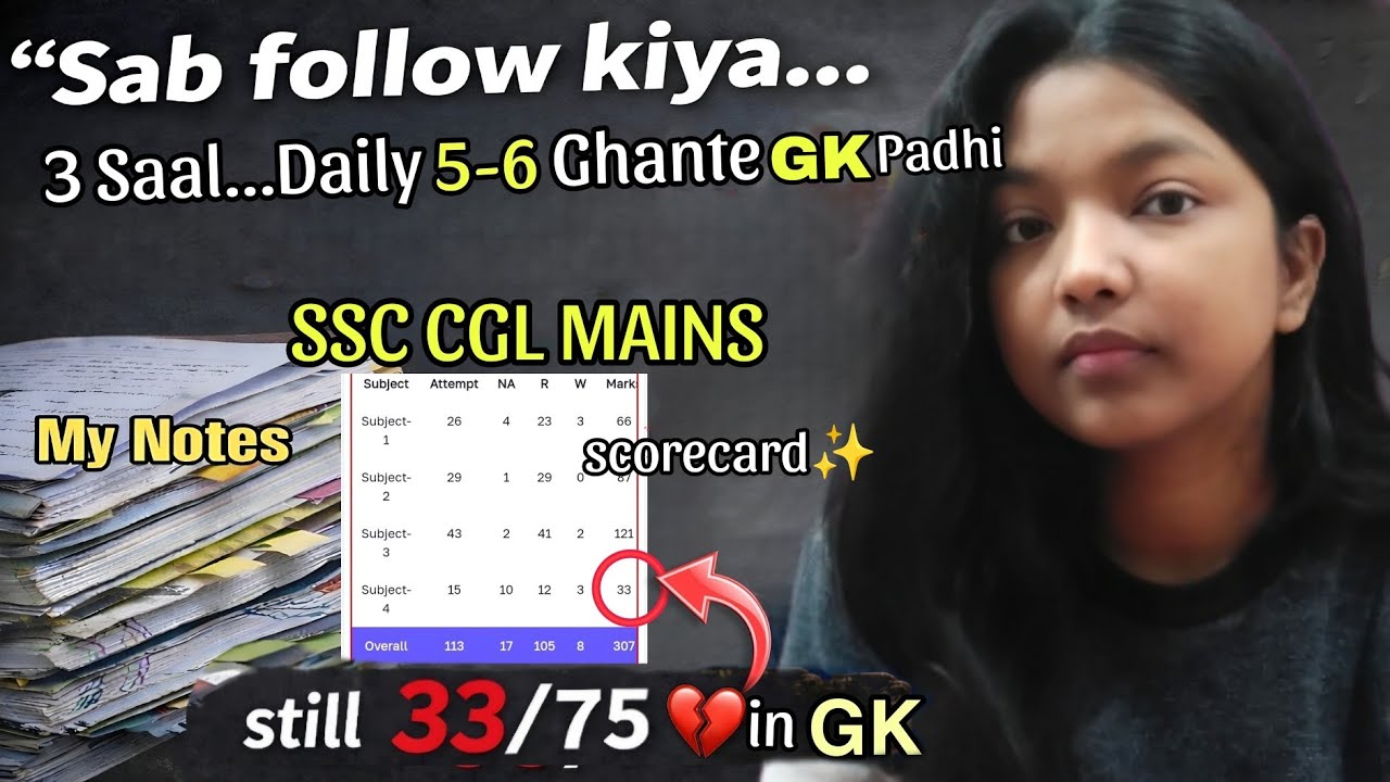 My SSC CGL Mains Score💔 | **armar Sir Reality in Gk #ssccglmains 