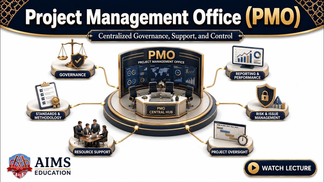 Что такое офис управления проектами (PMO): определение, роли и функции | AIMS Education