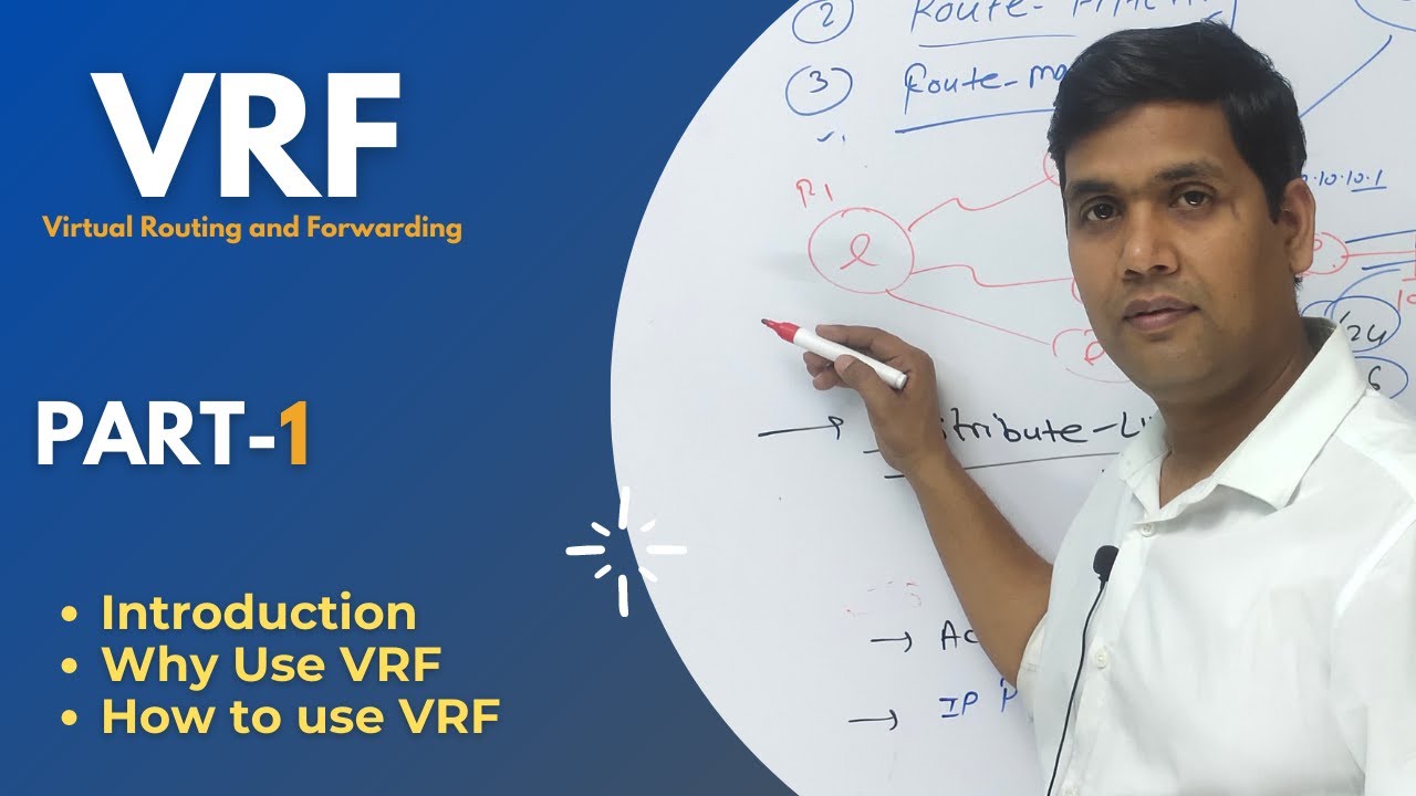 🌐 VRF (Virtual Routing & Forwarding) Explained | Part-1 | CCNP & CCNA Training in Hindi | ITindex