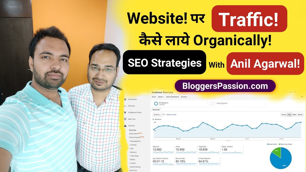 How to Boost Your Website's Traffic Organically By Owner of BloggersPassion Anil Agarwal