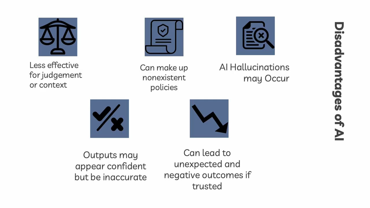 Ethics verses Artifical Intelligence Presentation