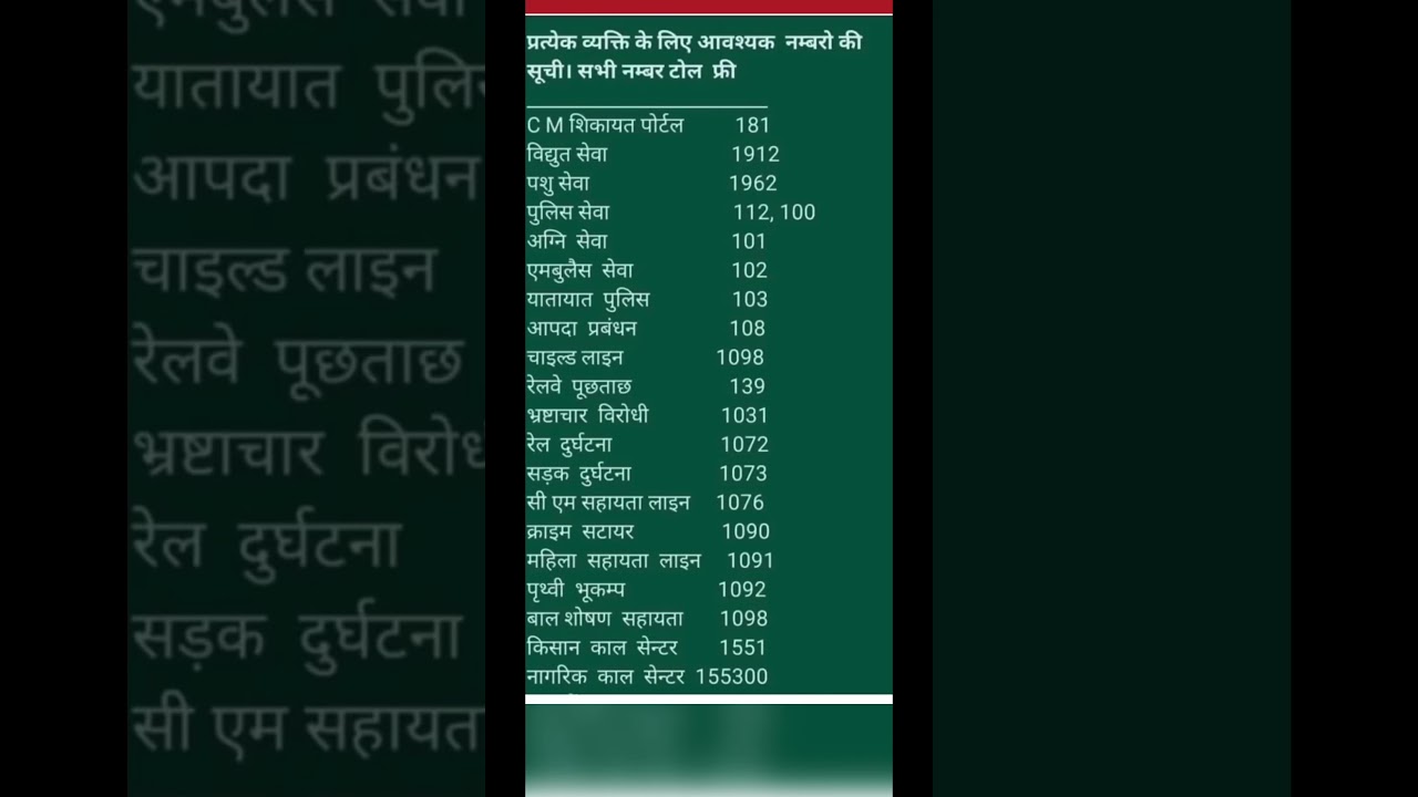 Emergency Numbers की लिस्ट | Toll Free numbers #shorts #short #youtubeshorts #viral