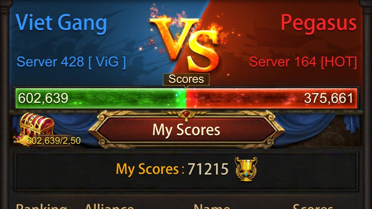 Evony Allstar Qualifiers - VIG vs HOT