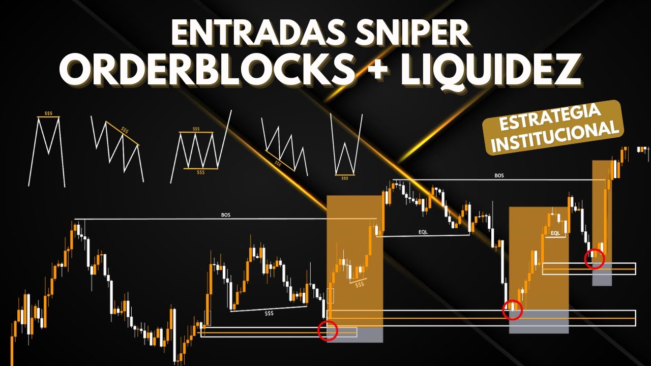 &iquest;Qu&eacute; es ORDER BLOCK + LIQUIDEZ? | El SECRETO INSTITUCIONAL de las ENTRADAS SNIPER