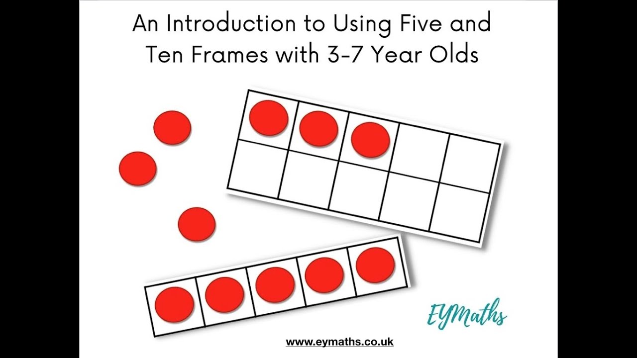An Introduction to Using Five and Ten Frames With 3-7 Year Olds