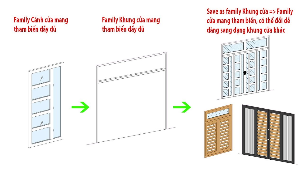 Revit KT Cửa kính, cửa panel, cửa lá sách Parameter - Family Door Nested