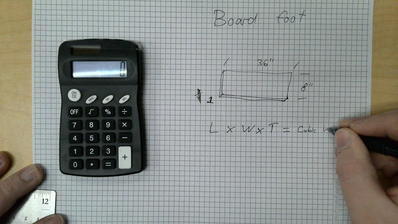 How to calculate Board foot