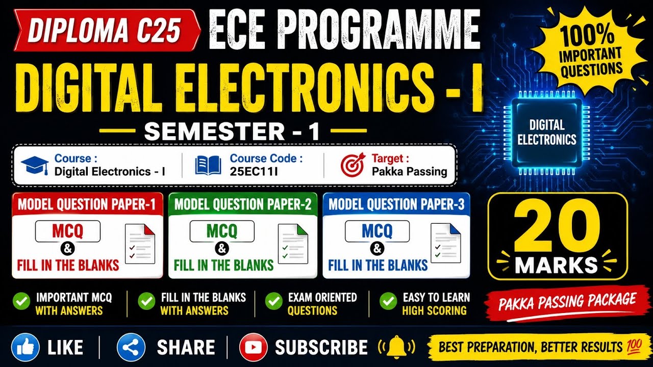 🔥Diploma C25 ECE|Digital Electronics - I(25EC11I)📘Sem-1 Model Question Paper 1,2, 3#MCQ#Fill blanks 