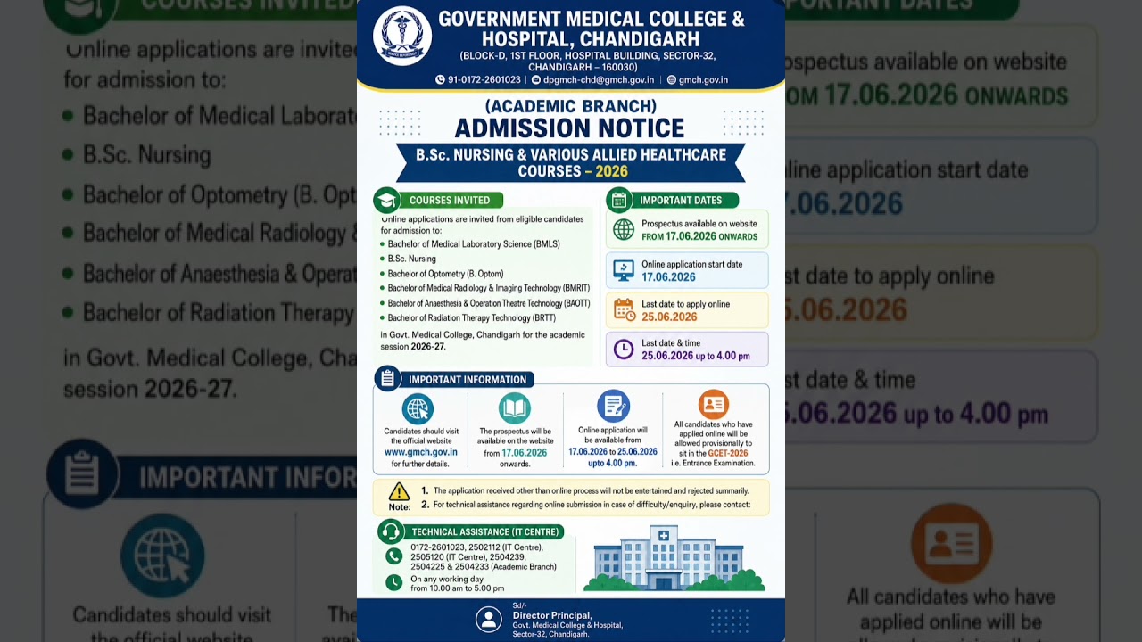 GMCH Chandigarh B.Sc Nursing & Allied Healthcare Admission 2026 | Application Started | GCET 2026 |