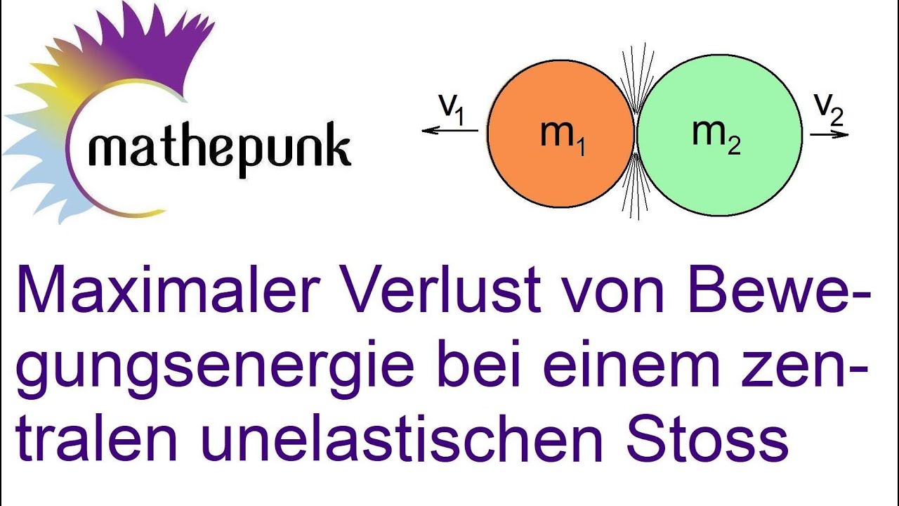 Maximaler Verlust von Bewegungsenergie bei einem zentralen unelastischen Stoss