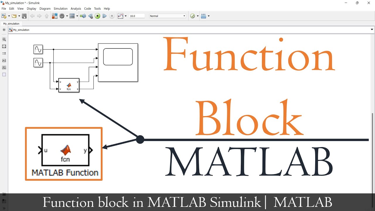 Jak korzystać z blok&oacute;w funkcyjnych w Simulink | Bloki funkcyjne Simulink | MATLAB Simulink dla po...
