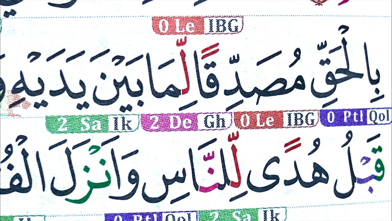 SURAH ALI-IMRAN AYAT 62-121