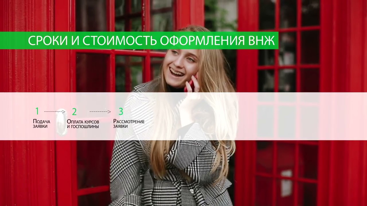 ВНЖ Сербии через языковые курсы и как получить сербский ВНЖ без знания языка