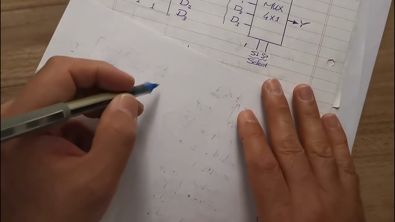 Multiplexers 1