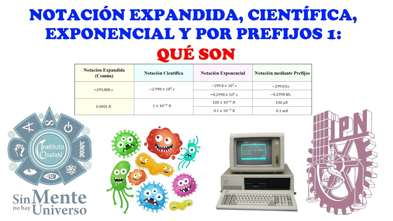 Introducción a la notación expandida, científica, exponencial y prefijos