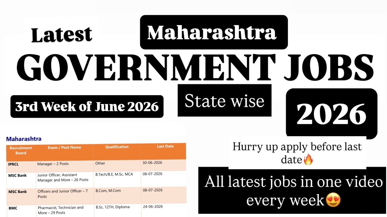 Maharashtra Govt Jobs 2026 |Govt Jobs| Maharashtra Vacancy |Maharashtra Government Job in June 2026