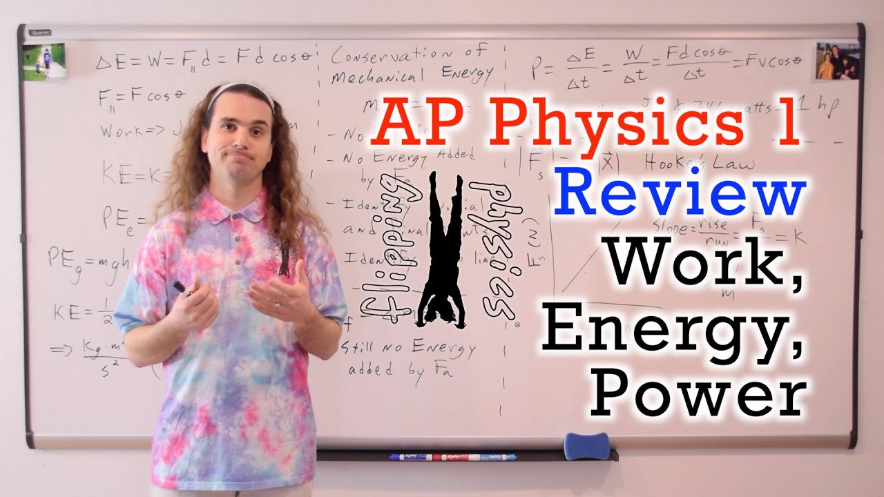 (Previous Version) AP Physics 1: Work, Energy and Power Review